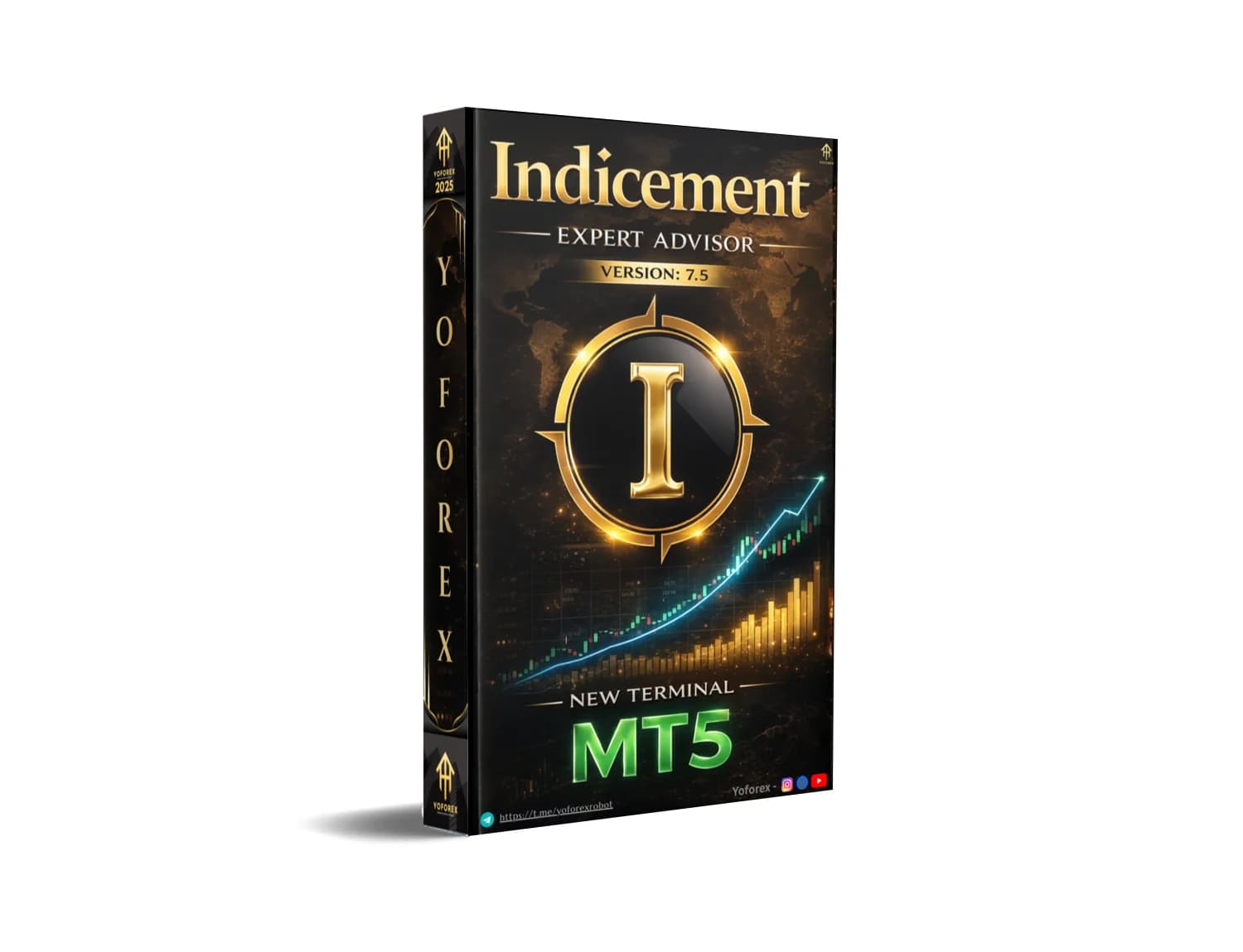 Indicement EA V7.5 MT5: The Forex Revolution You've Been Desperately Awaiting!