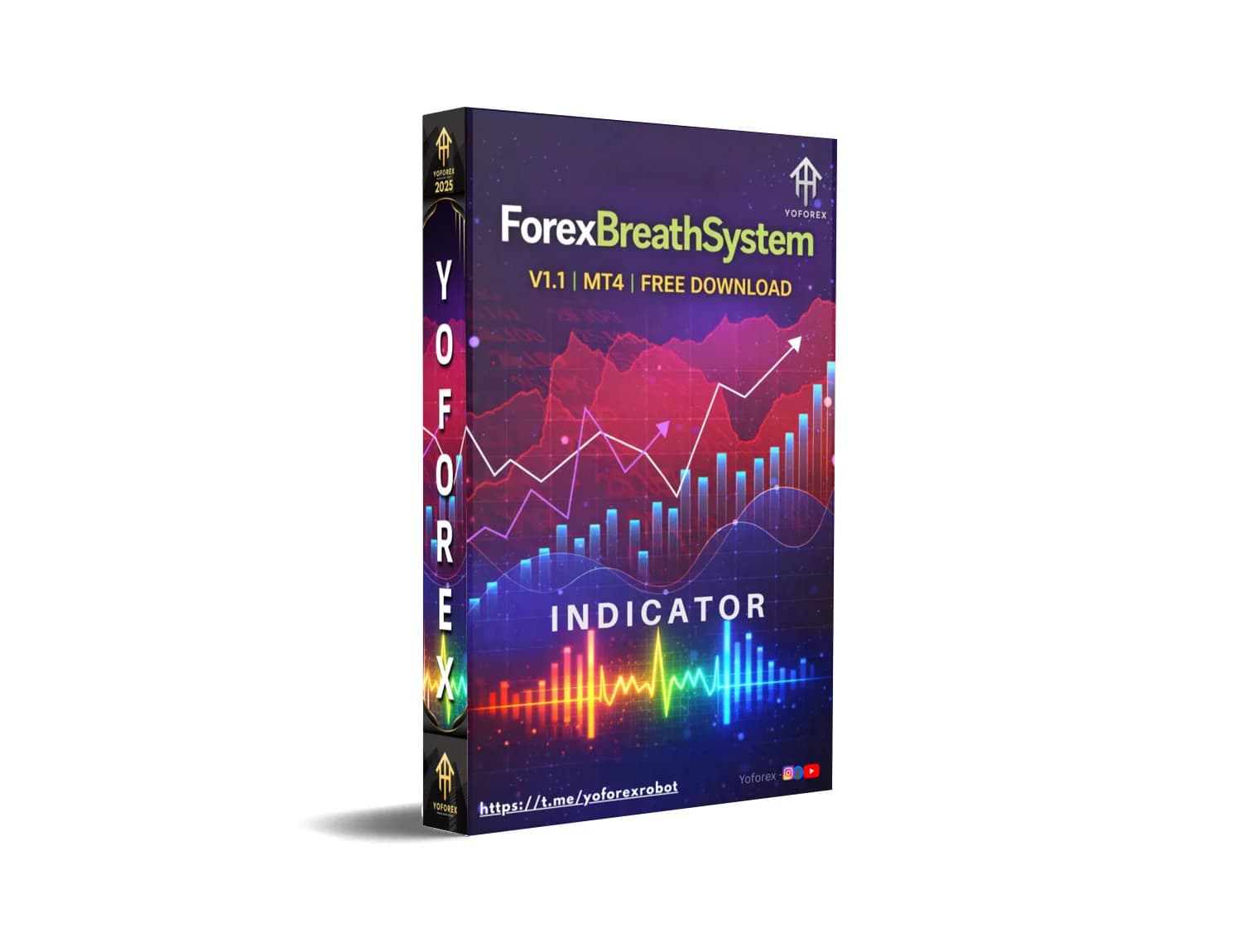 ForexBreathSystem MT4: Inhale Victory, Exhale Losses in the Forex Arena!