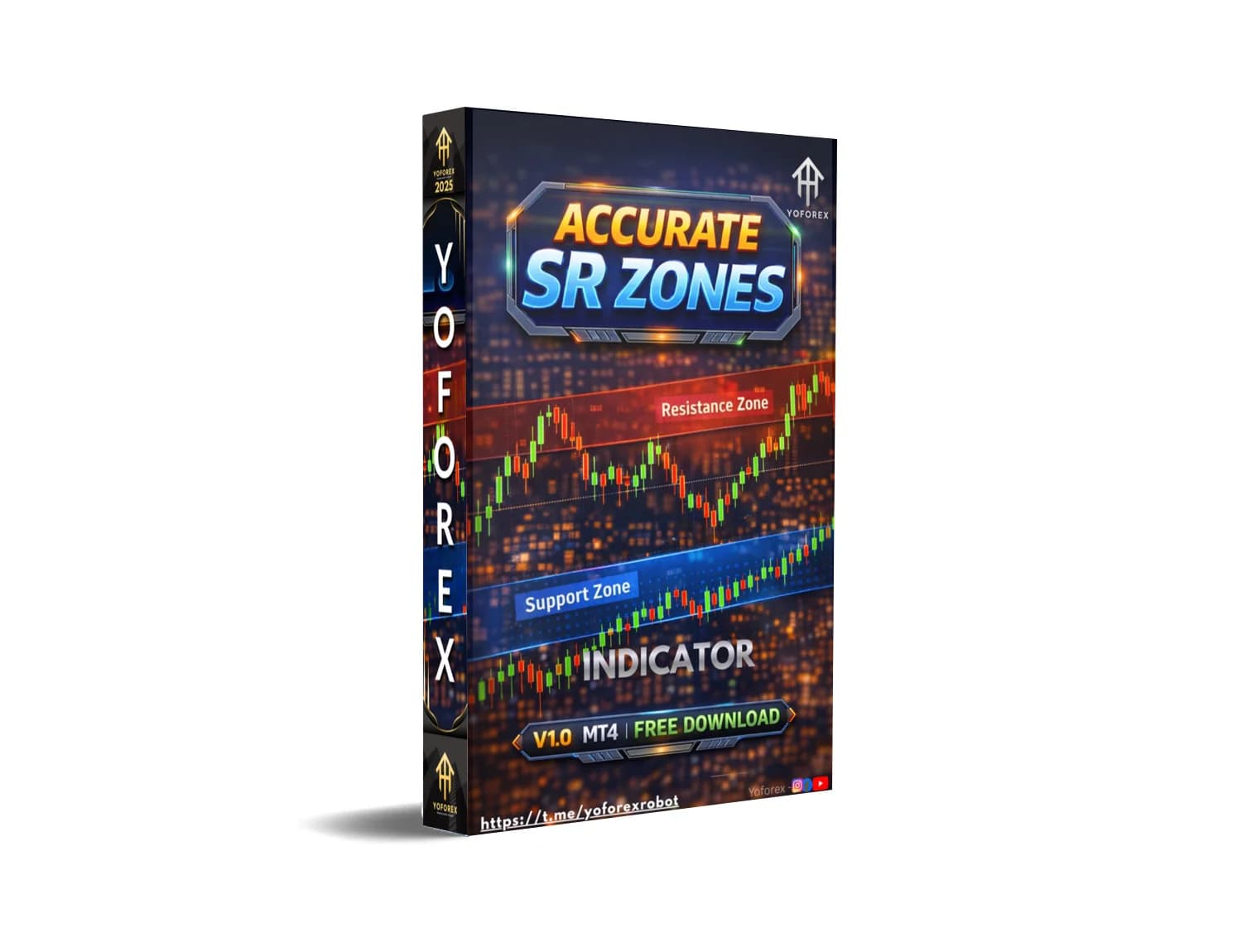Accurate SR Zones MT4: Revolutionize Your Trading Empire Before It's Too Late!