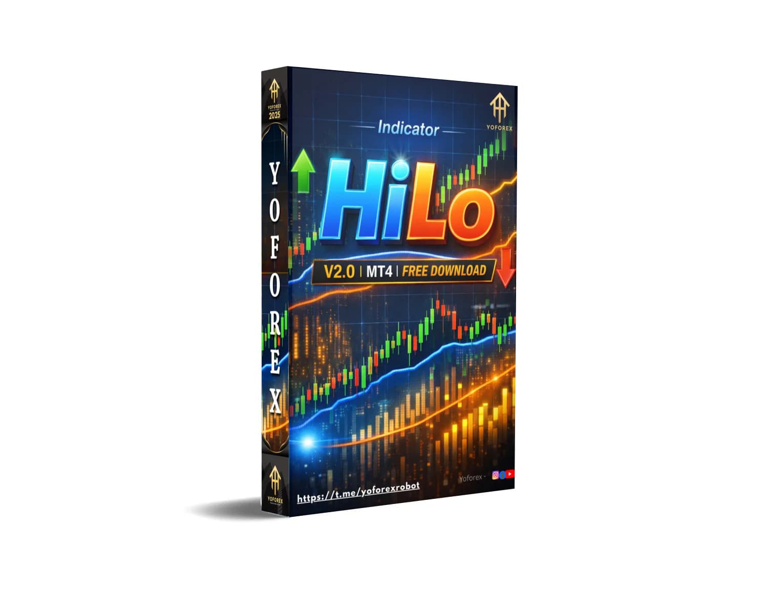 HiLo MT4: The Indispensable Oracle of Market Peaks and Valleys – Act Before the Next Surge!