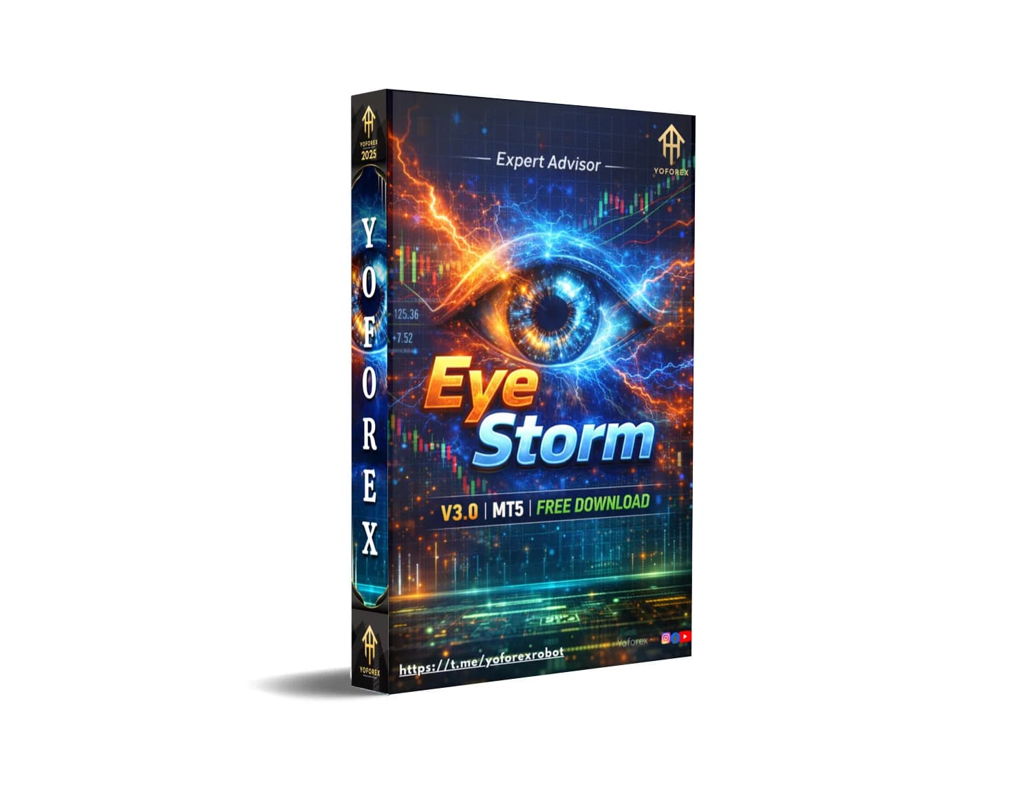 Eye Storm MT5: The Frenzied Fury of Forex Domination – Act Before the Storm Hits!