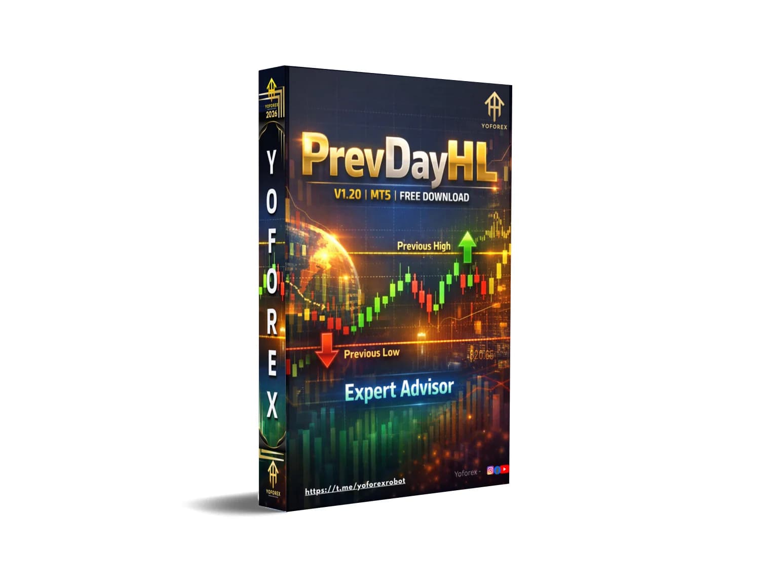 PrevDayHL MT5: The Cataclysmic Indicator That's About to Annihilate Your Trading Woes!