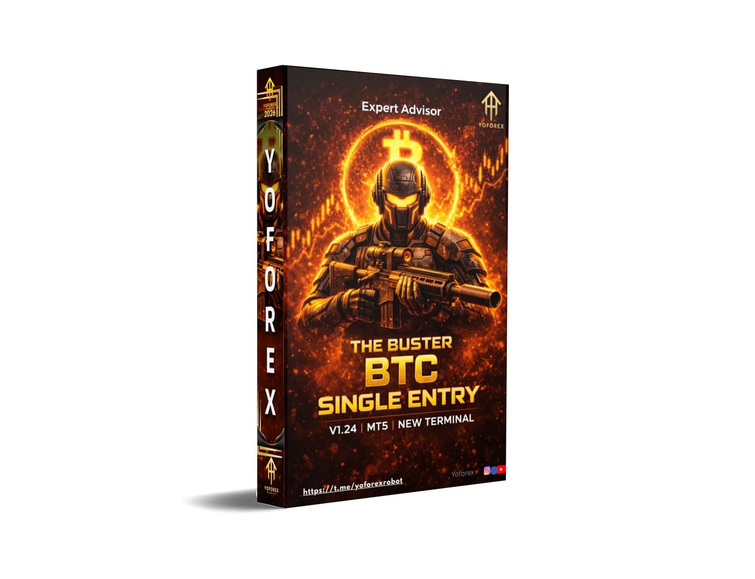 Explode Your BTC Profits NOW: Buster BTC Single Entry EA MT5 Revealed!