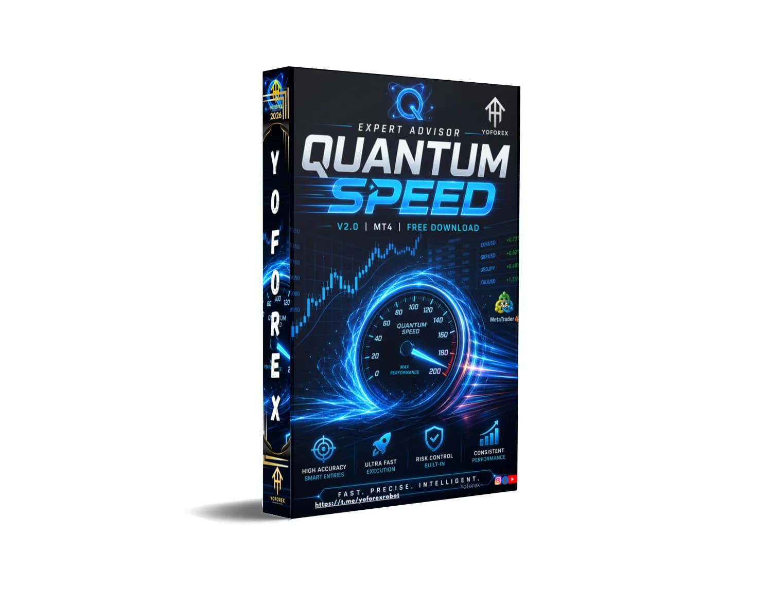 Quantum Speed MT4 EA: Explode Your Forex Profits NOW – Don't Miss Out!