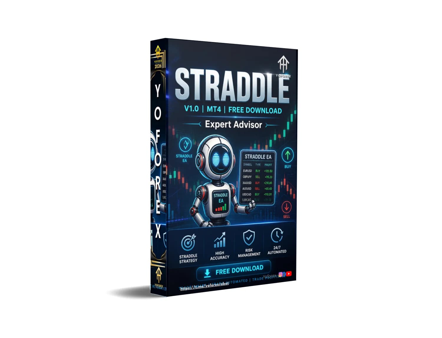 Explode Your Trades: STRADDLE EA MT4 Free Download NOW!