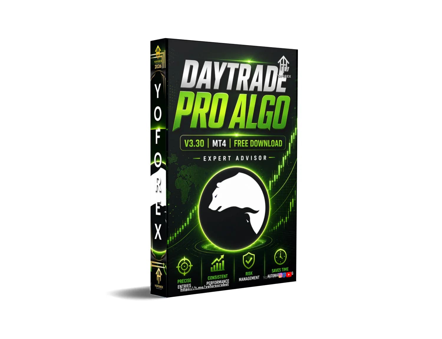 Explode Your Profits NOW: Daytrade Pro Algo MT4 Free Download!