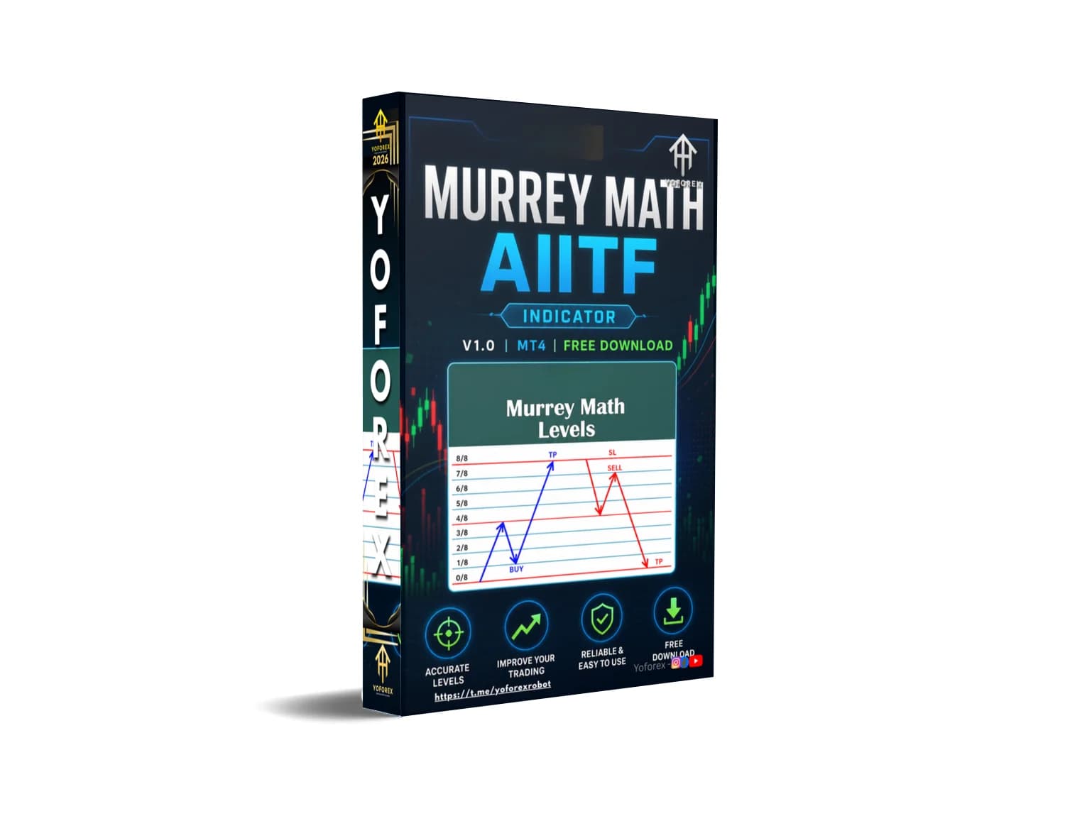 Explode Your Forex Trades: Get Murrey Math AIITF MT4 Now – Free Download Alert!