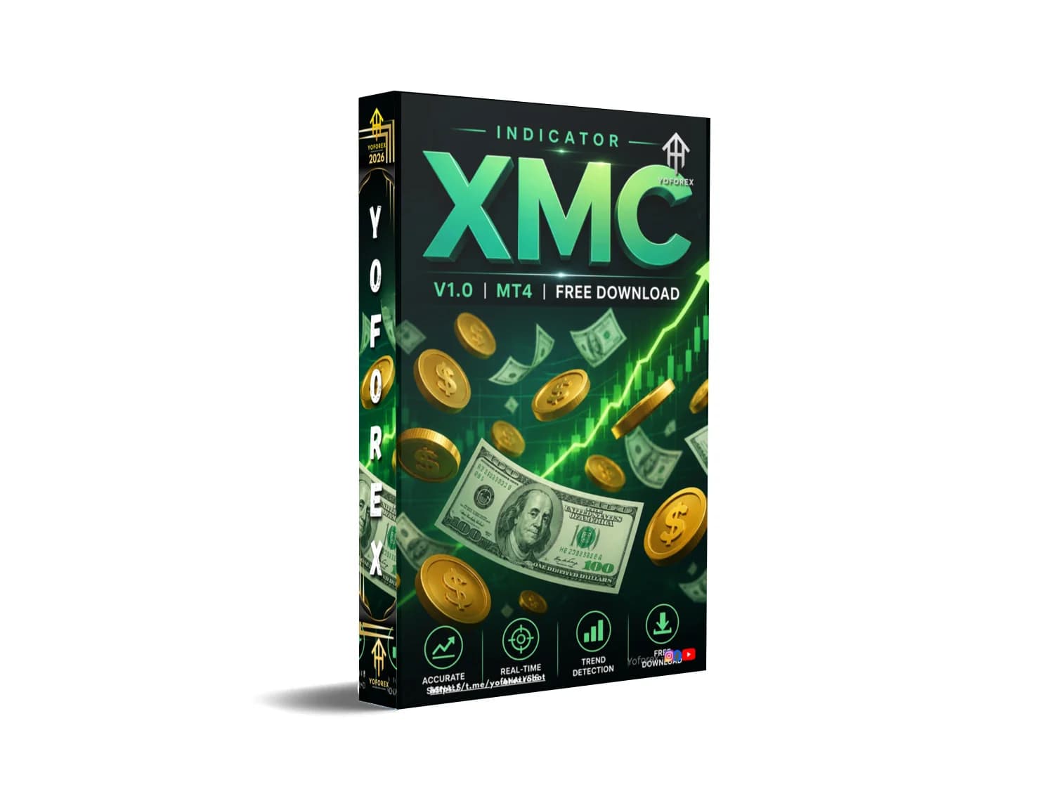 Explode Your Trades: XMC Indicator MT4 Free Download Alert!