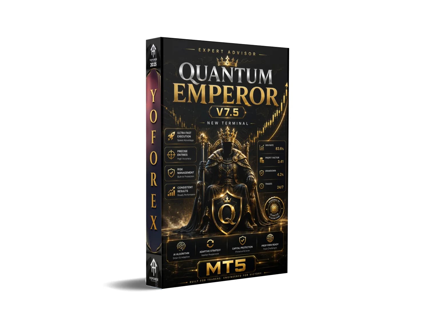 Quantum Emperor EA V7.5 MT5: Grab Free Download Before It's Gone!