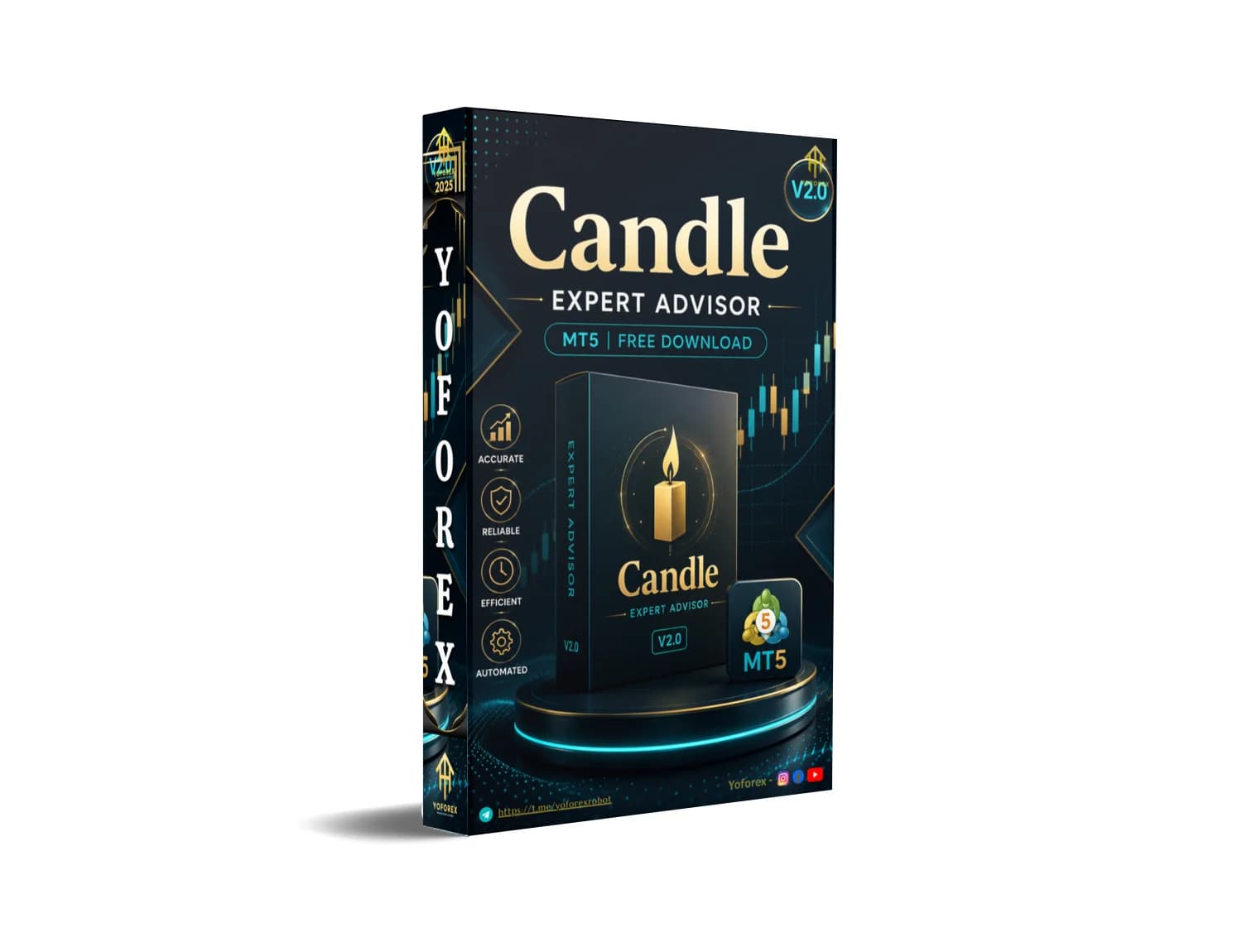 LAST CHANCE: Grab Candle EA MT5 Free Download & Crush Markets Now!