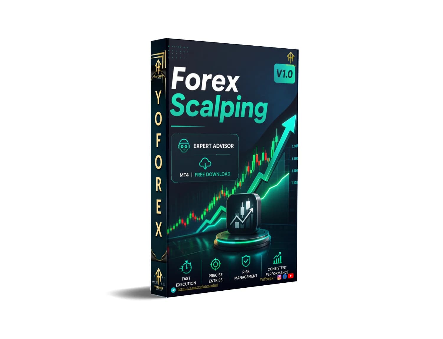 Forex Scalping EA