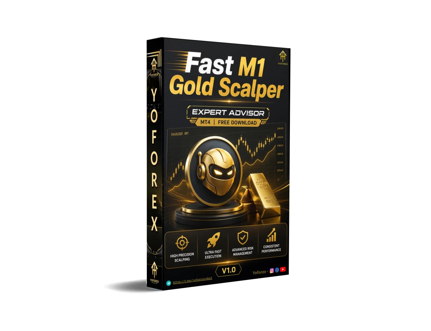 Fast M1 Gold Scalper EA