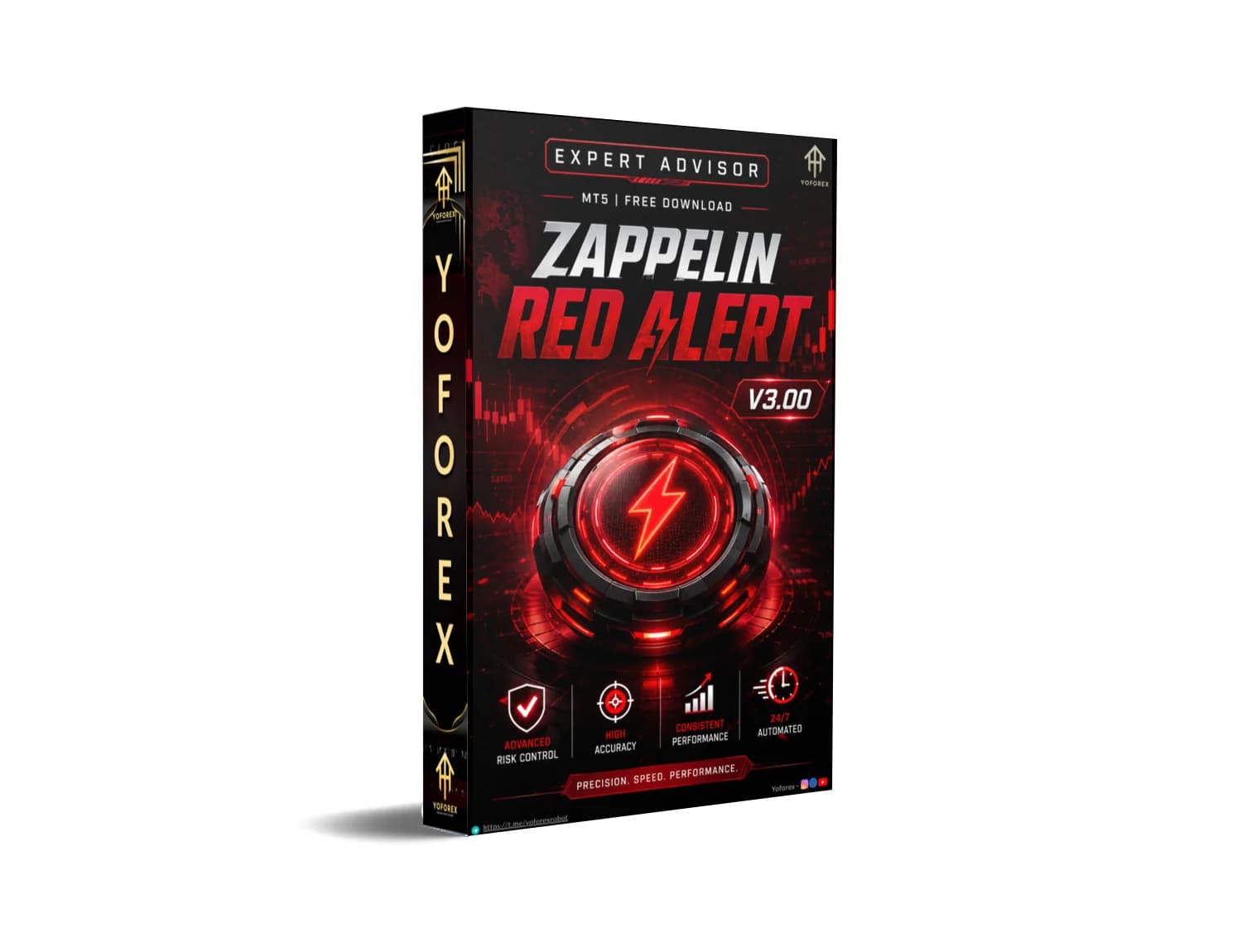 Zappelin Red Alert EA
