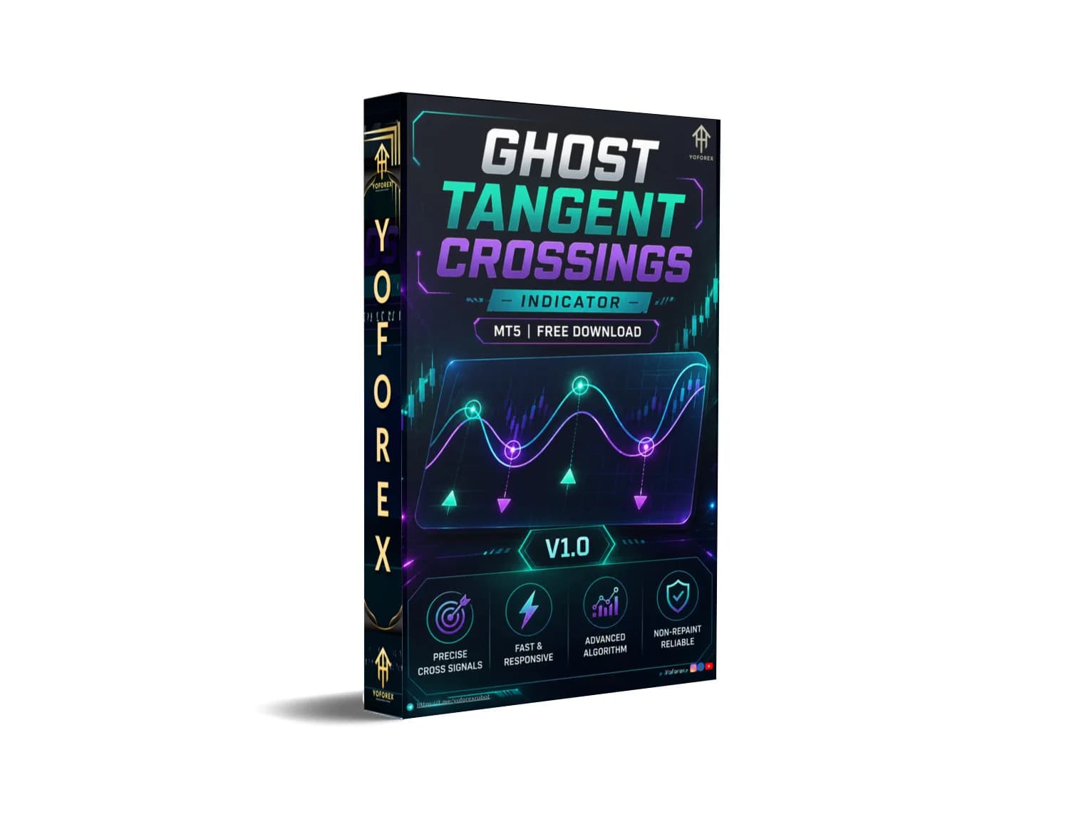 Ghost Tangent Crossings INDICATOR