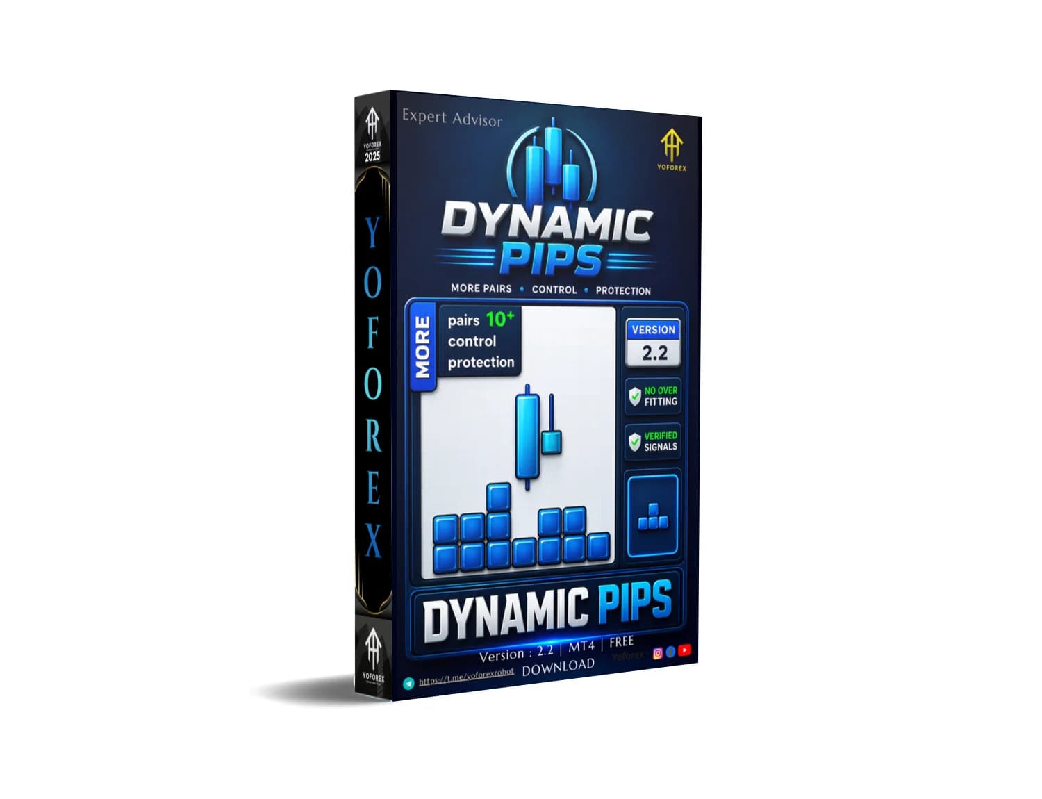 Dynamic Pips EA v2.2 MT4 Guide | ForexFactory.cc