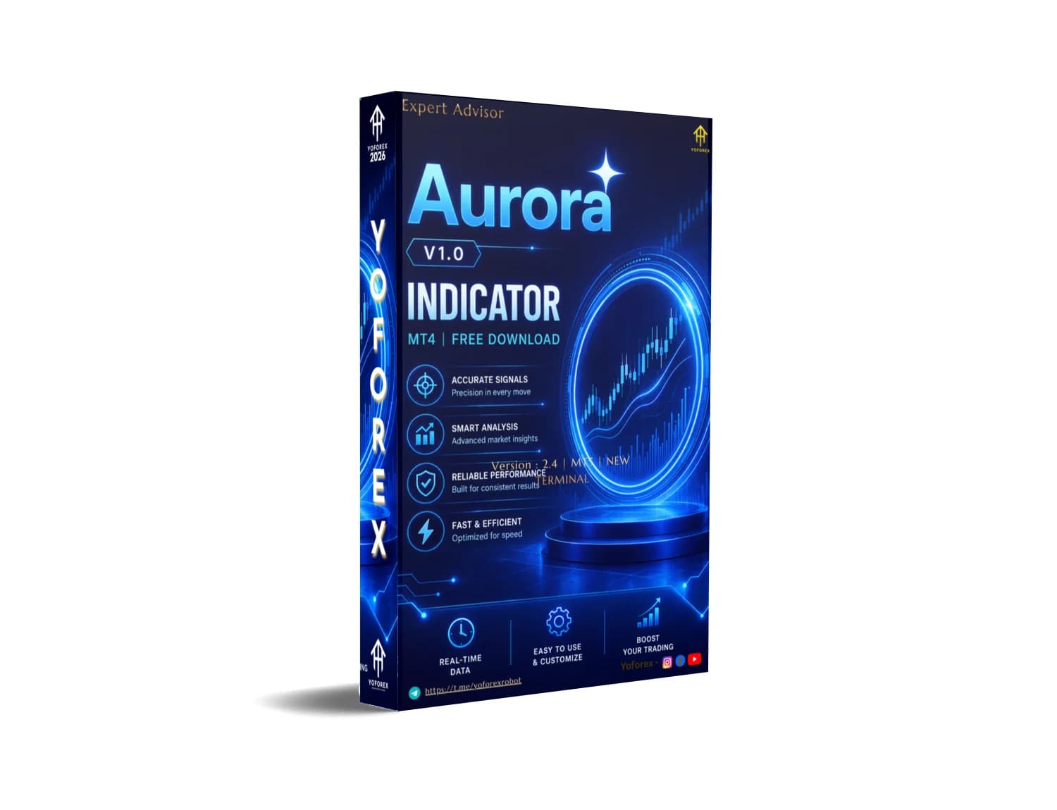 Aurora INDICATOR  V1.0 MT4 