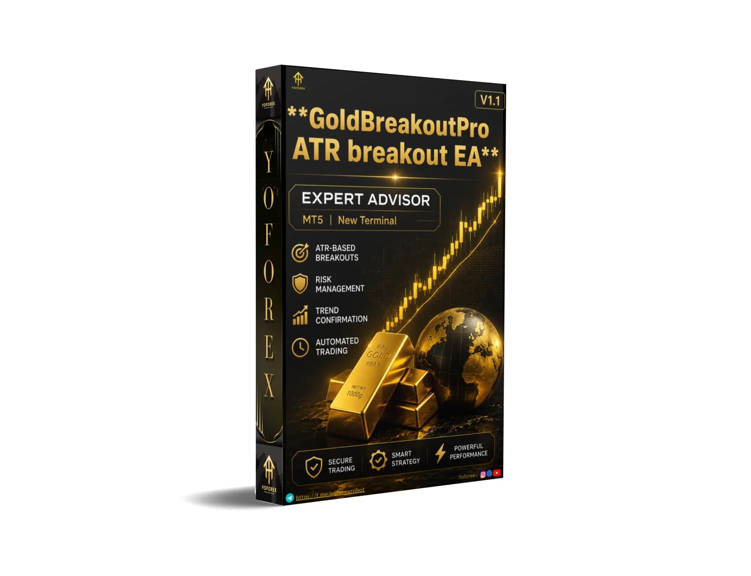 GoldBreakoutPro ATR breakout EA V1.1 MT5