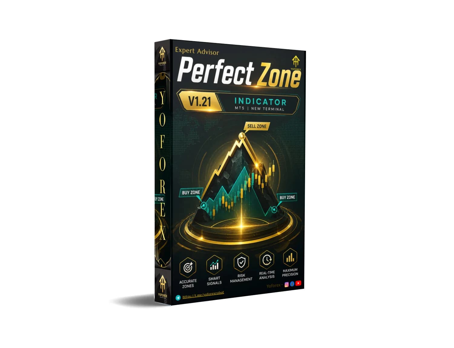 Perfect Zone Indicator V1.21 MT5 