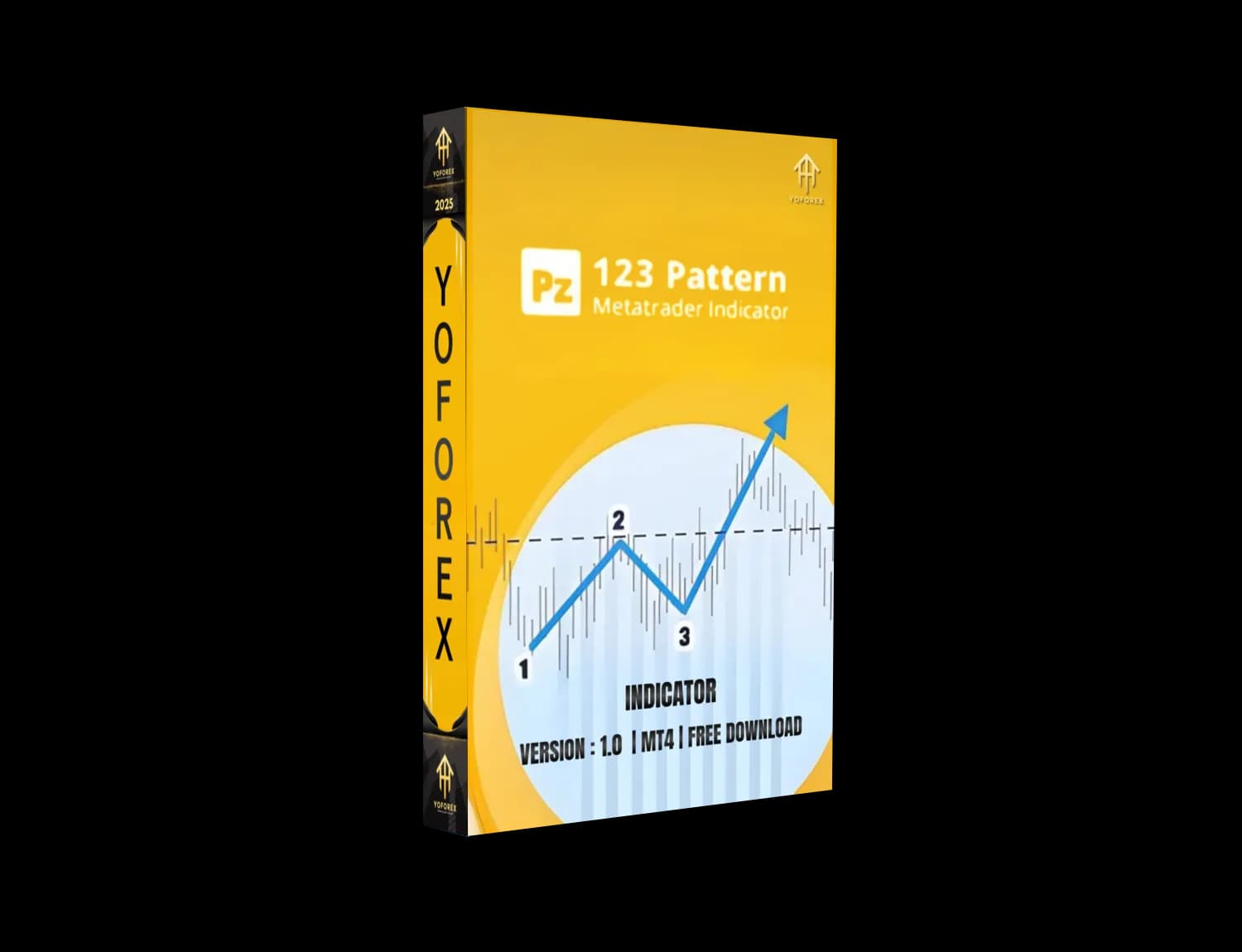 PZ 123Pattern Indicator MT4 – Accurate Non-Repainting Pattern Recognition Tool - FREE DOWNLOAD
