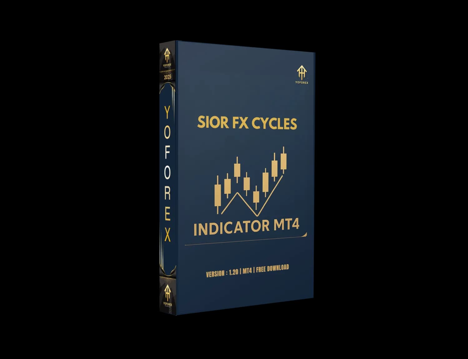Sior FX Cycles Indicator MT4 – Cycle Analysis for Precise Signals