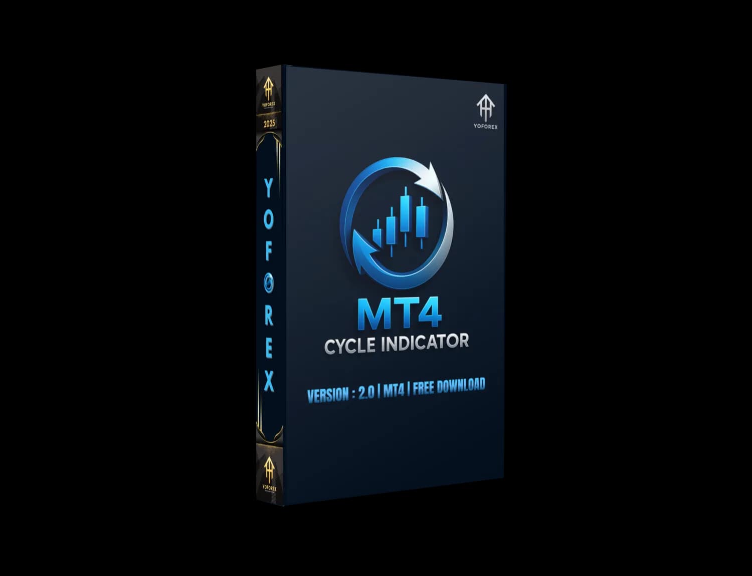 MT4 Cycle Indicator MT4