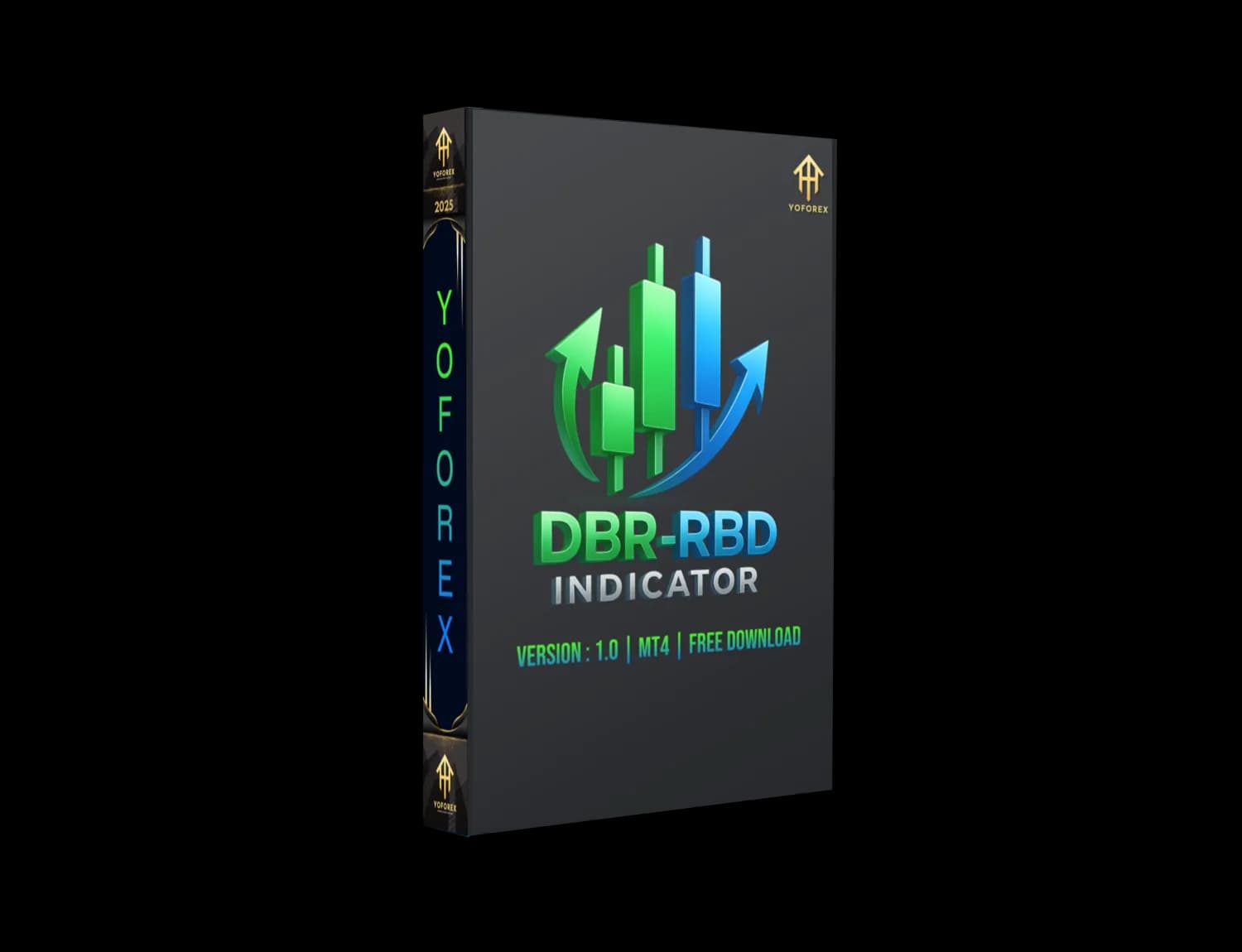 DBR-RBD Indicator MT4