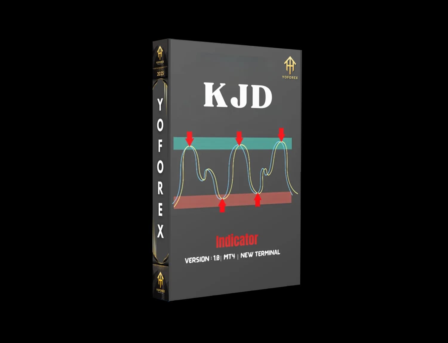 kjd Indicator V1.0 MT4