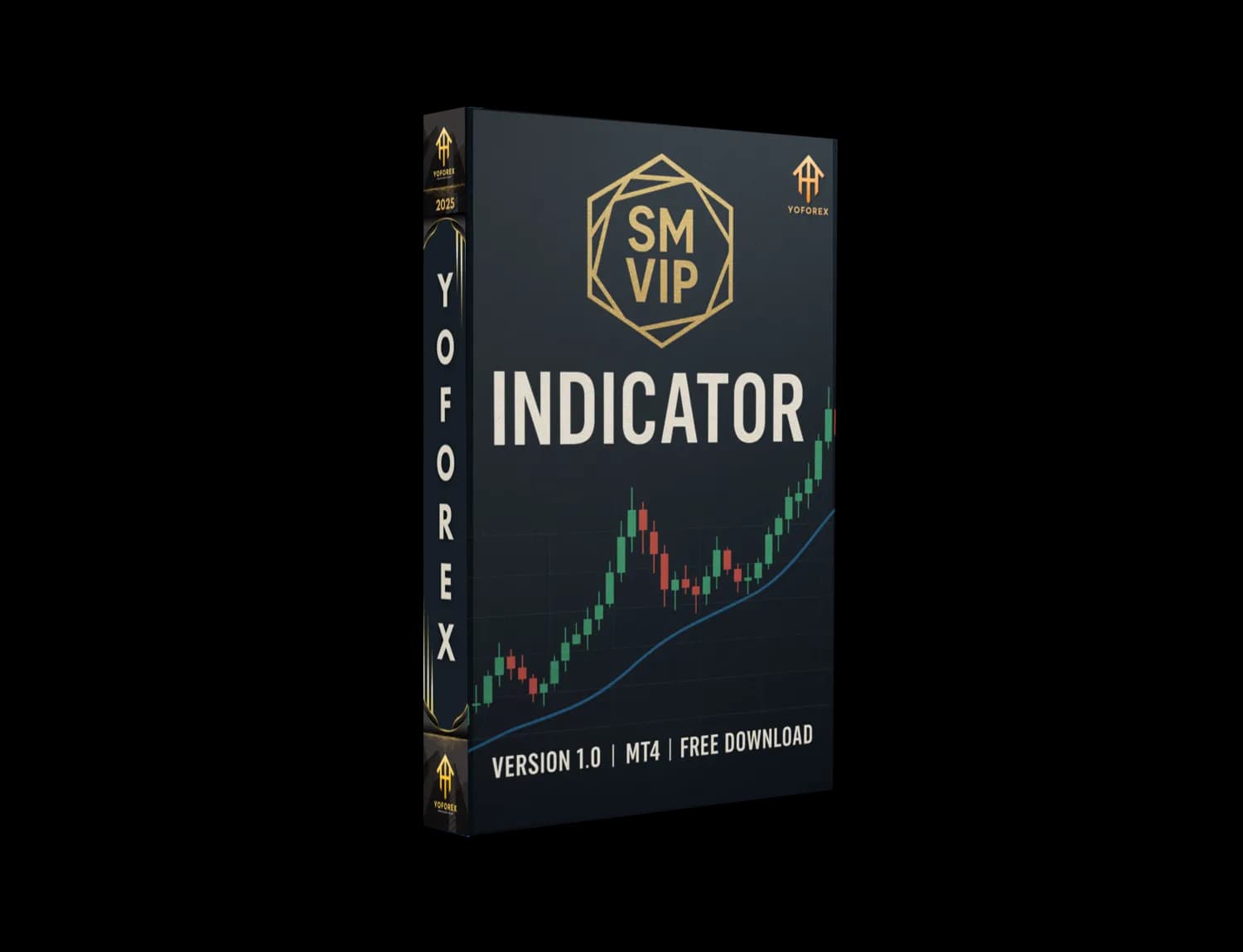 SM VIP Indicator V1.0 MT4