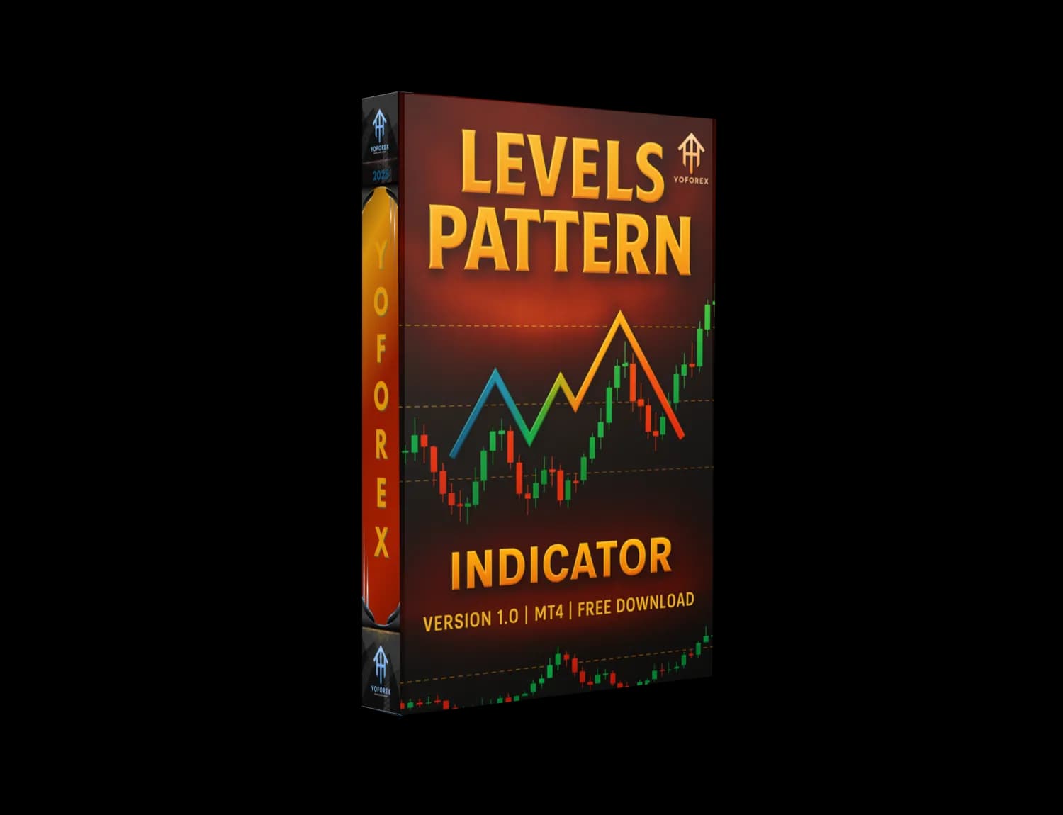 Levels Pattern Indicator V1.0 MT4