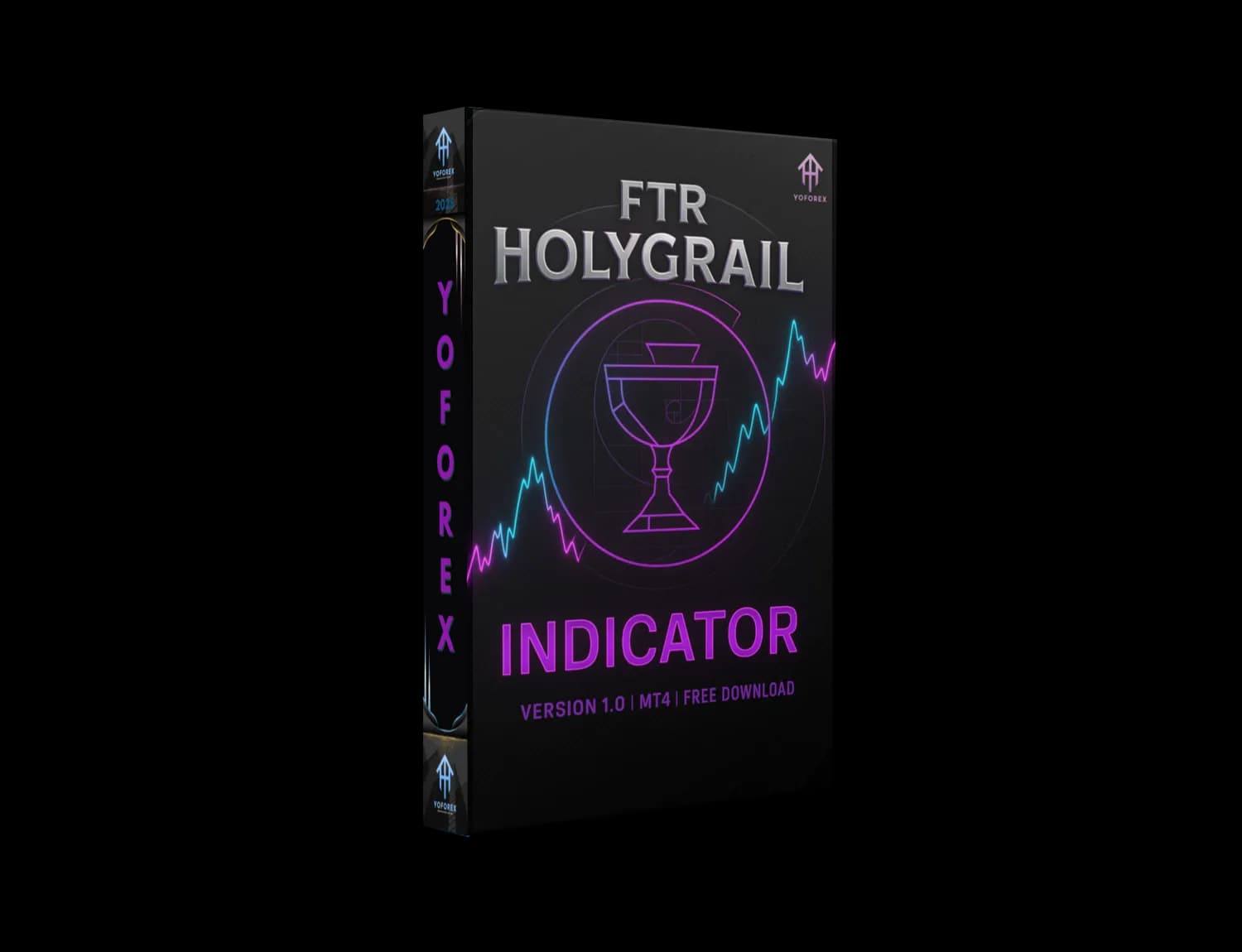 FTR HolyGrail Indicator V1.0 MT4