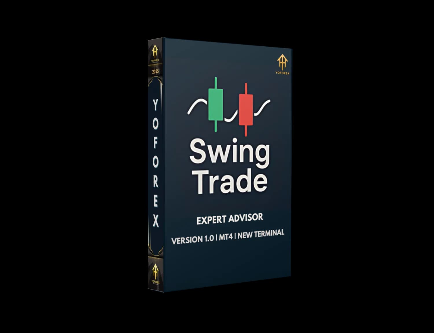 SwingTrade Candle Patterns EA V1.0 MT4