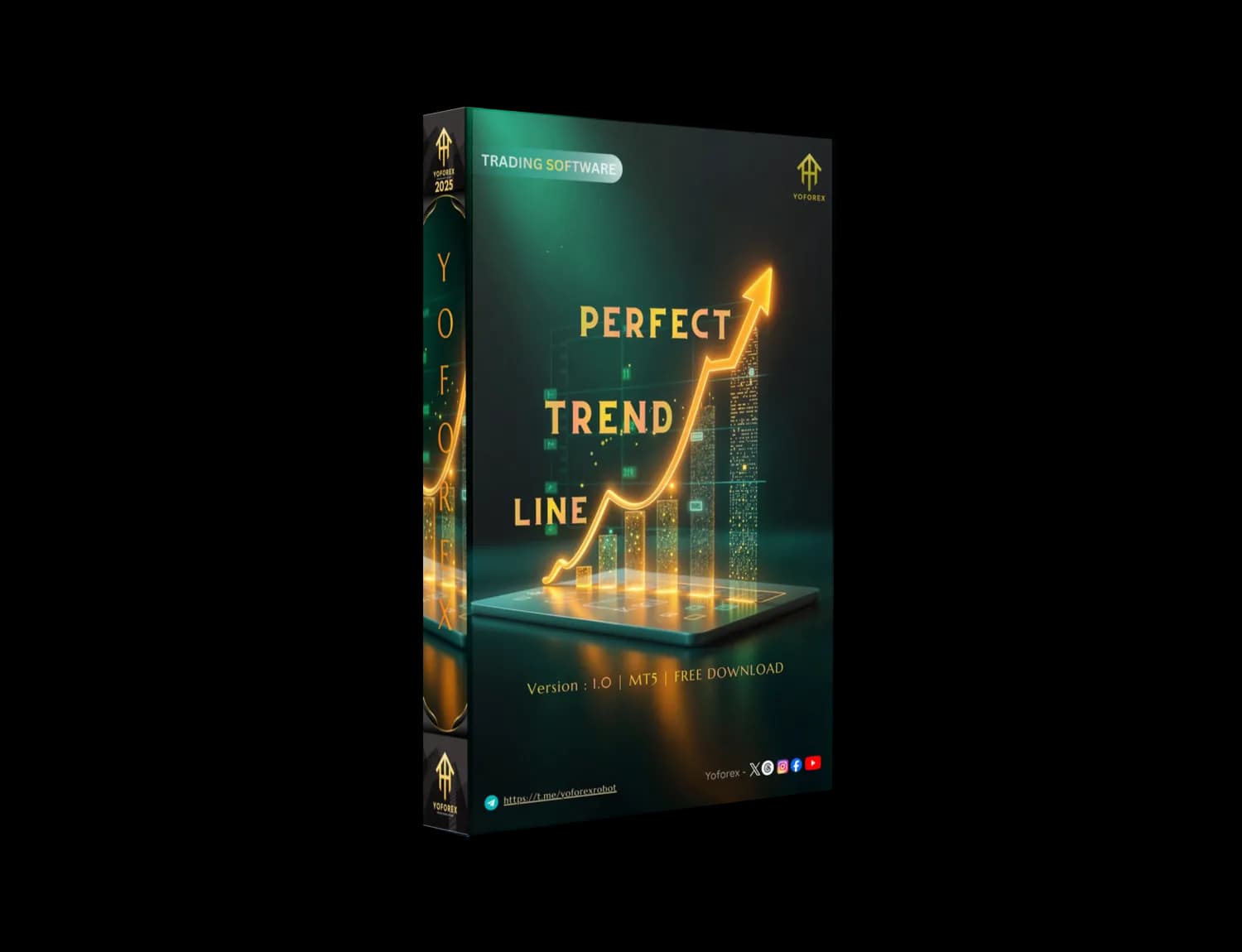 Perfect Trend Line Indicator MT5