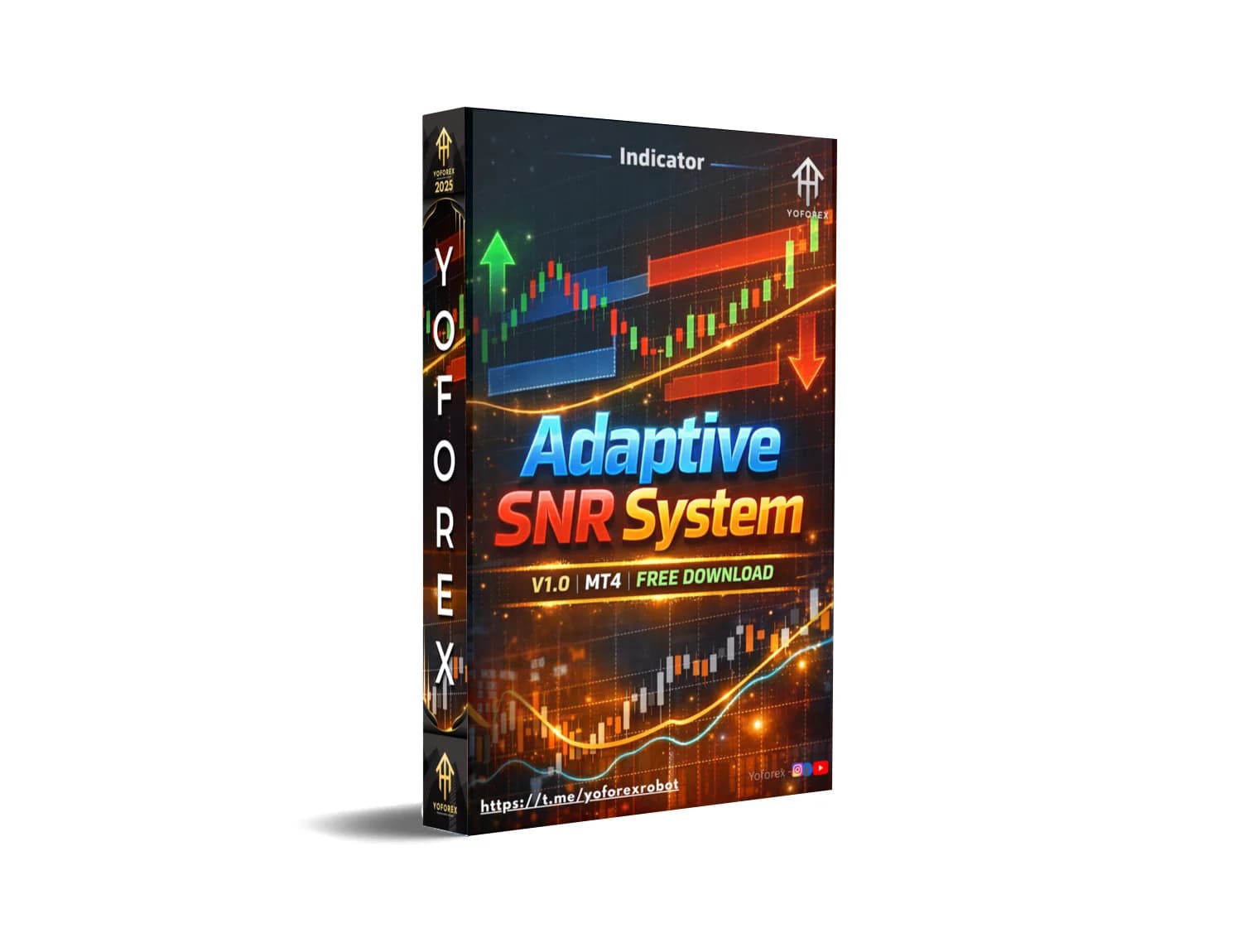 Adaptive SNR System MT4: The Forex Revolution You've Been Desperately Waiting For!