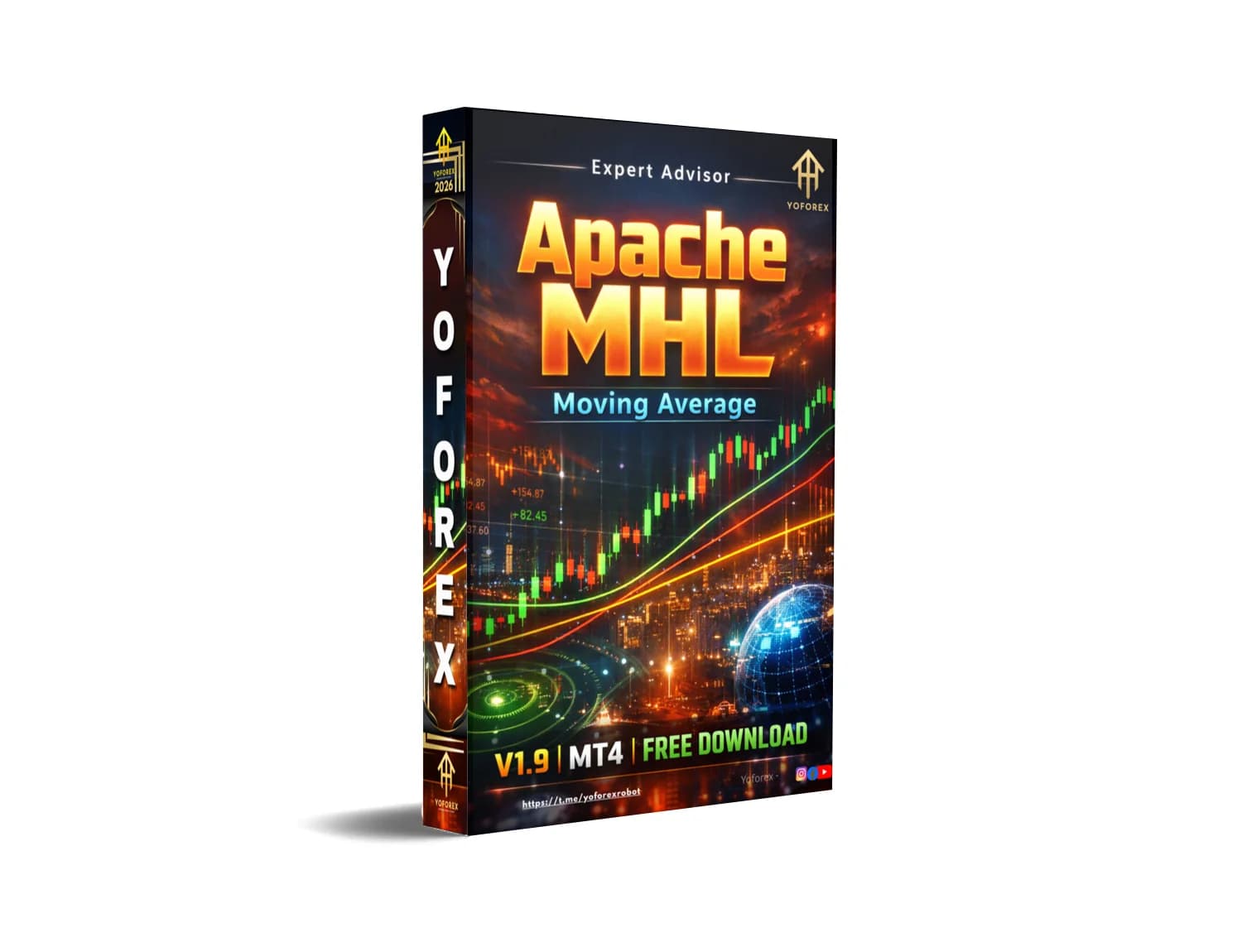 Explode Your Forex Profits NOW: Apache MHL Moving Average EA MT4 Unleashed!
