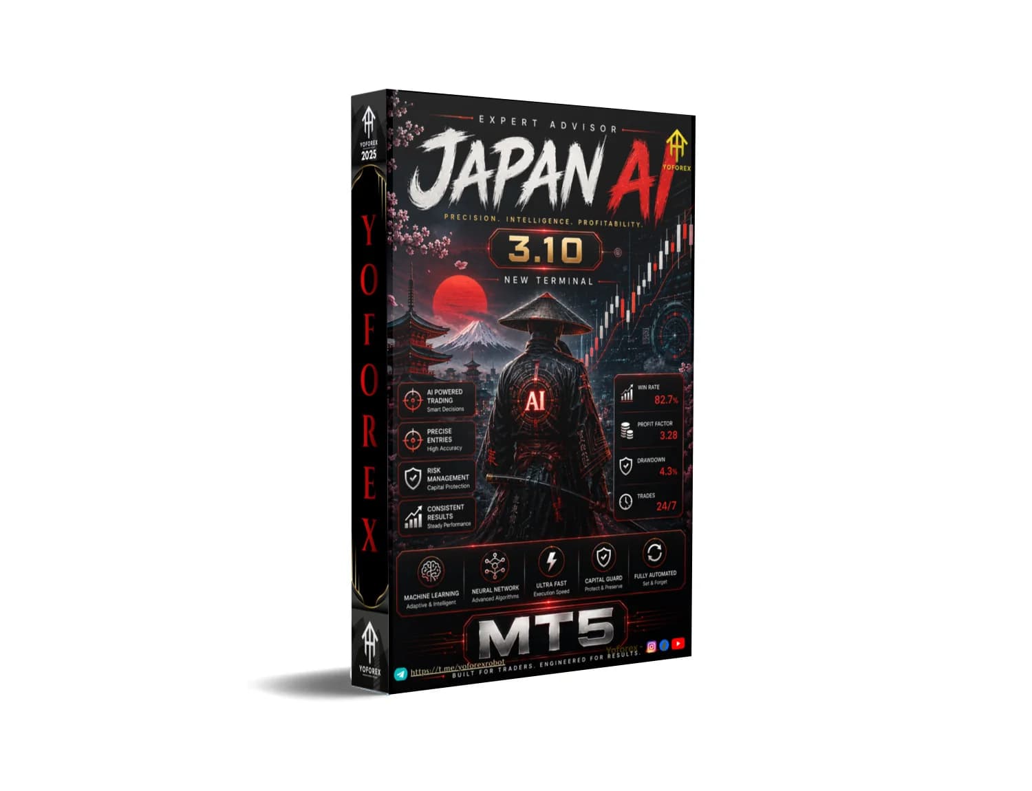 URGENT: Grab Japan AI EA V3.10 MT5 FREE Download Now - Don't Miss Out!
