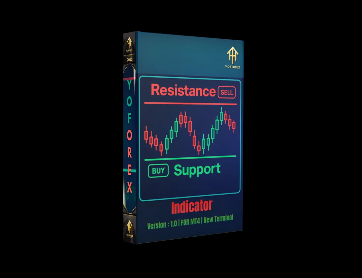 Support and Resistance button Indicator V1.0 MT4