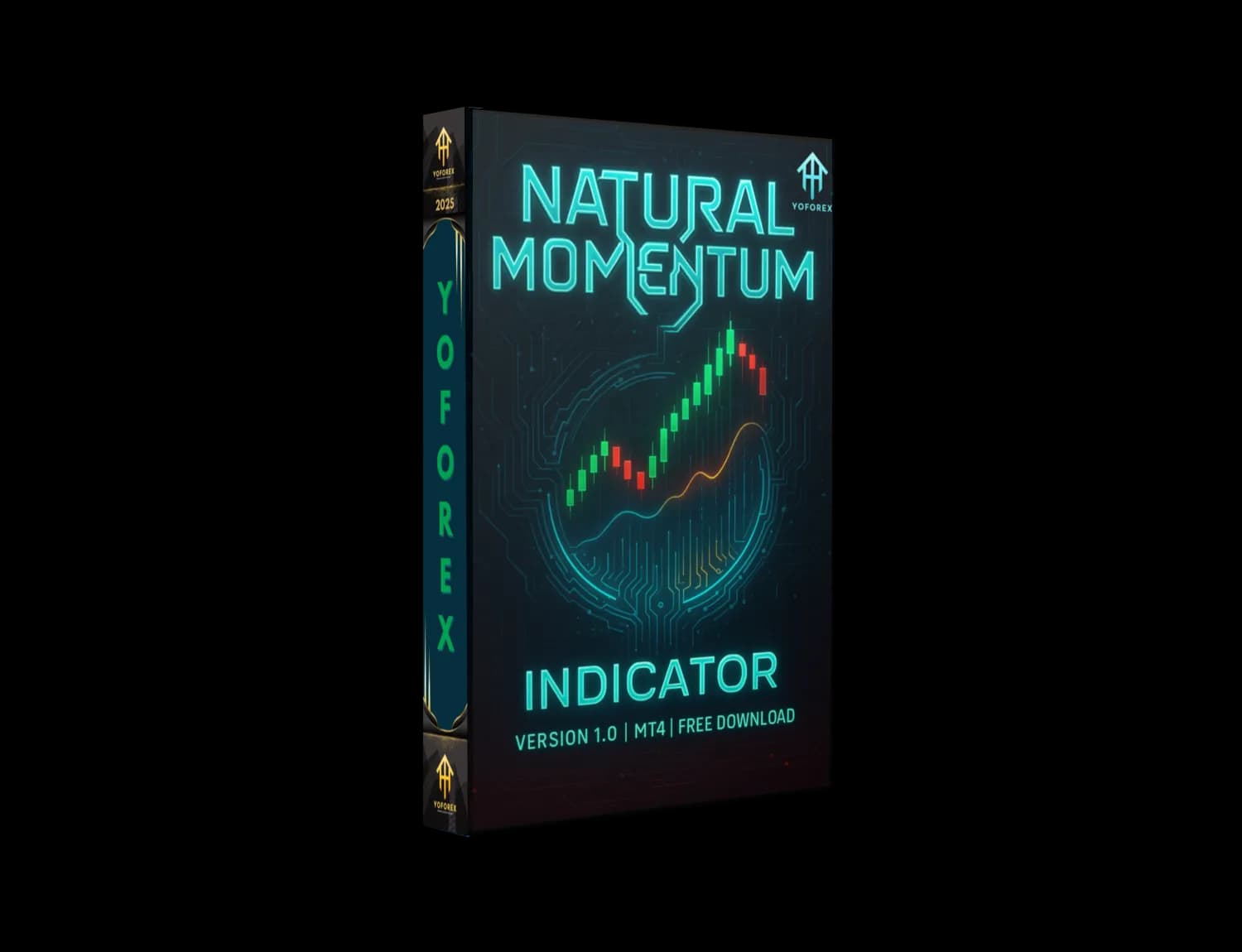 Natural Momentum Indicator V1.0 MT4