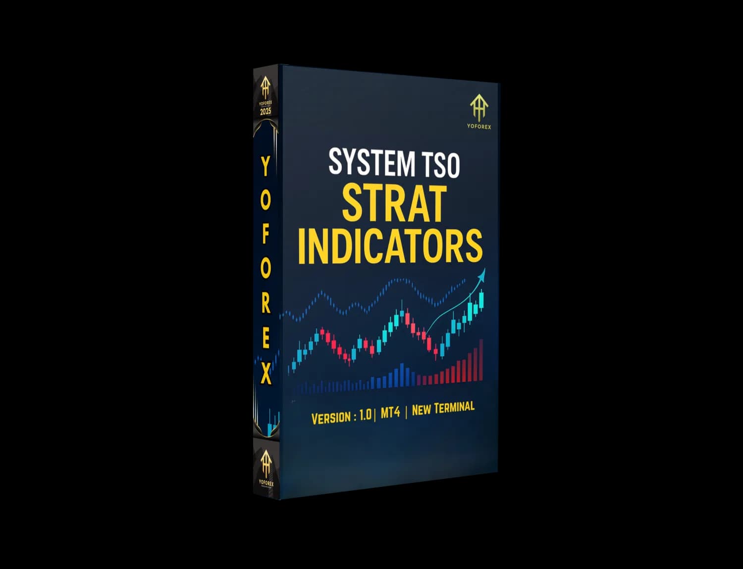 System TSO strat Indicators MT4