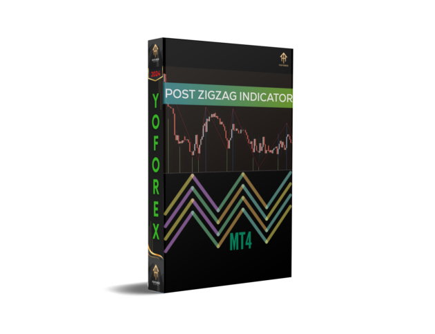 post zigzag indicator