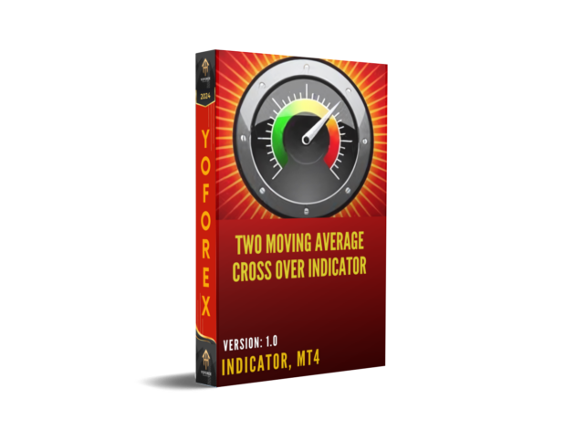 two moving average crossover indicator v1.0