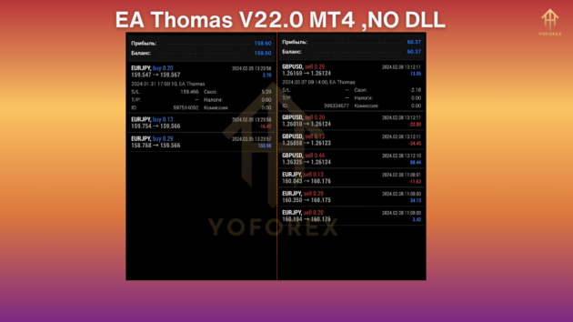 ea thomas v22.0