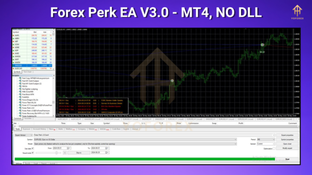 forex perk ea v3.0