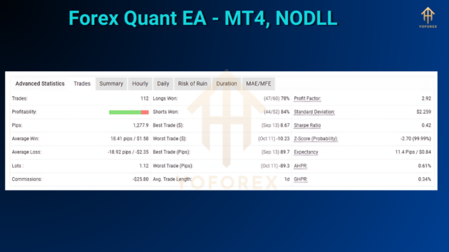 forex quant ea