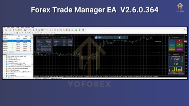 forex trade manager ea v2.6.0.364