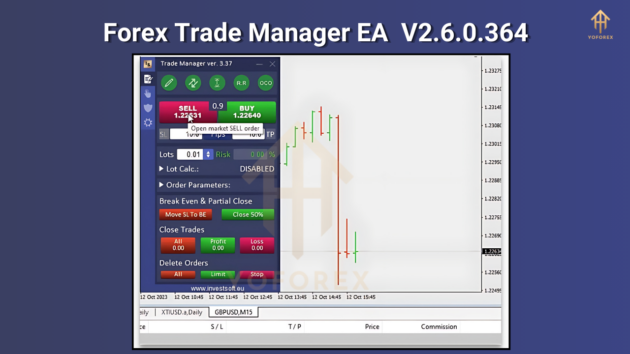 forex trade manager ea v2.6.0.364