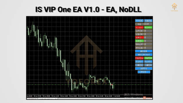 is vip one ea