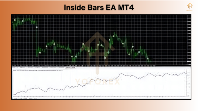 inside bars ea v1.0