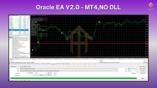 oracle ea v2.0