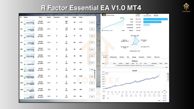 r factor essential ea v1.0