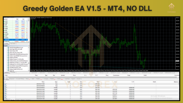 greedy golden ea v1.5